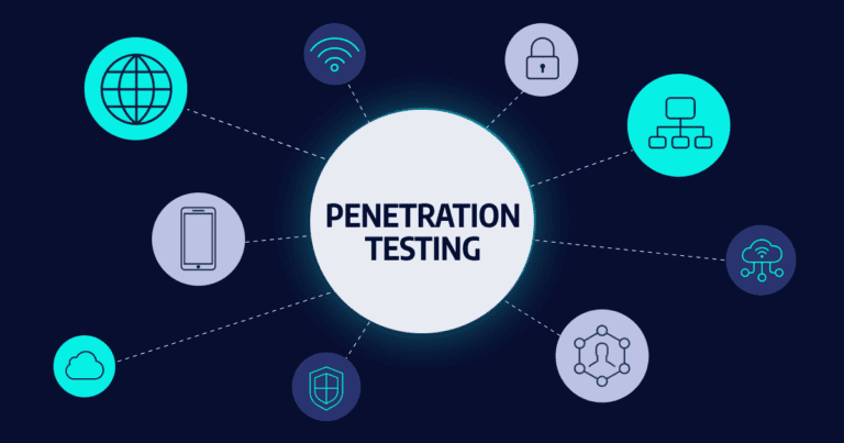 What is Penetration Testing? Why It’s Vital, Its Types, Benefits and How PCApps Can Help